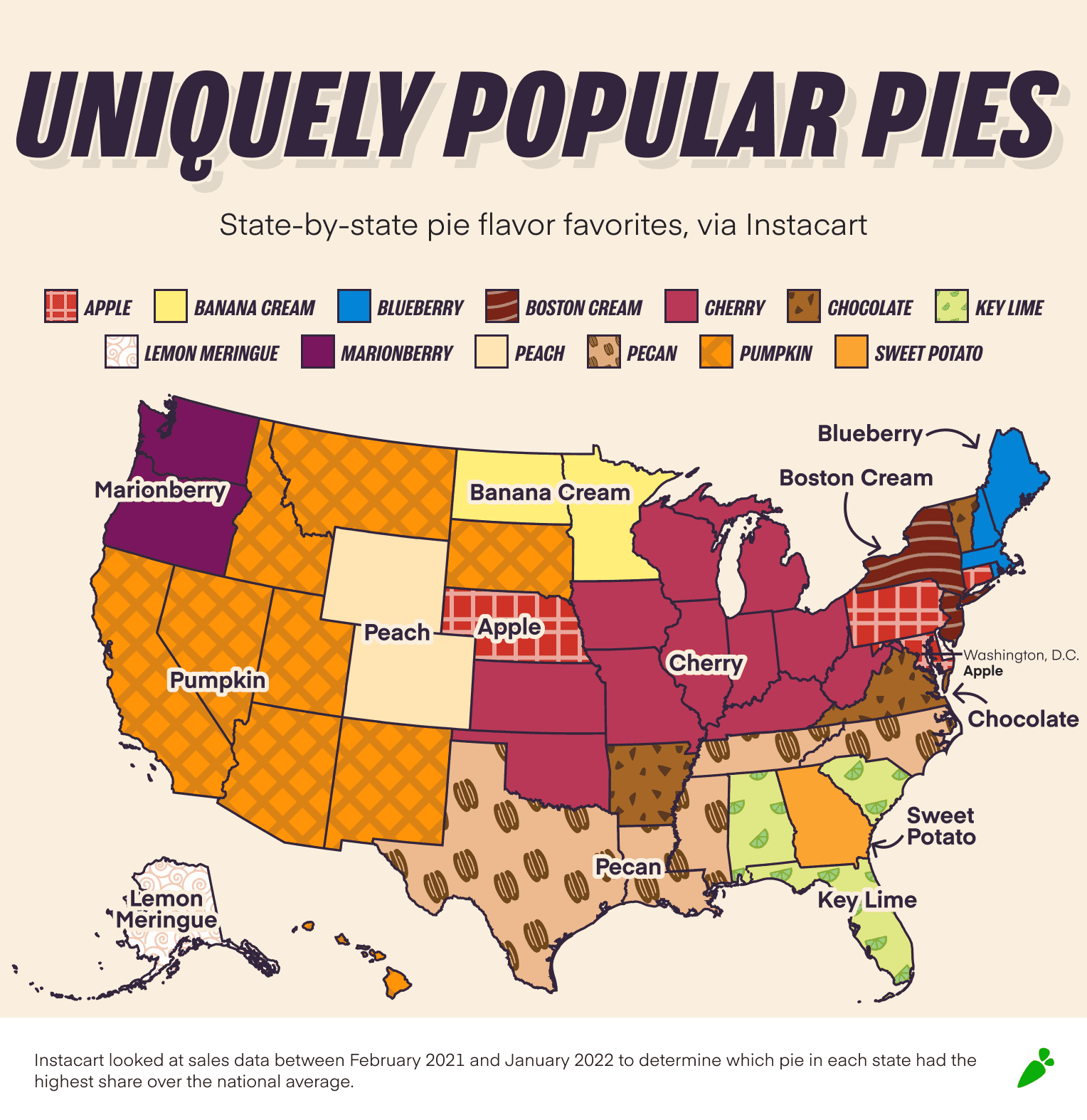 Instacart Reveals the Most Uniquely Popular Pie in Each State