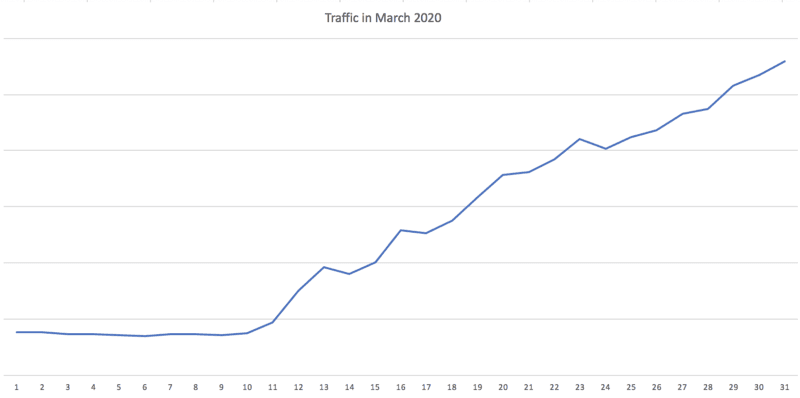 1AB9OUnoXXRpYXAptGJ9ELA